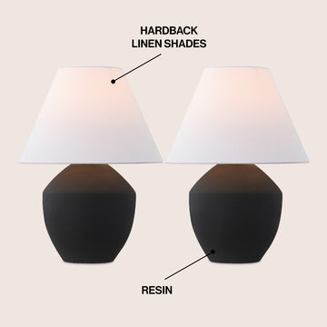 Ralf 20.5" Minimalist Scandinavian Resin/Iron LED Table Lamp - JONATHAN Y